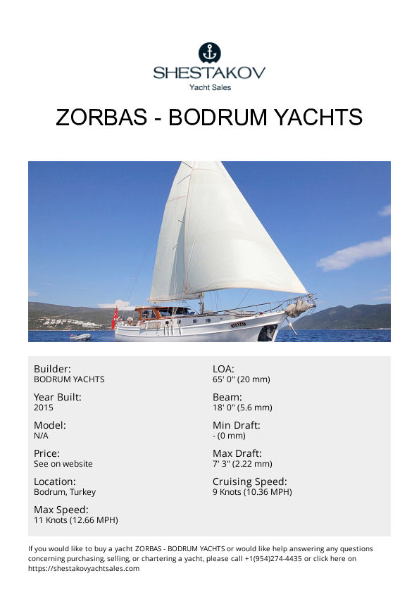 ZORBAS - undefined - 2015