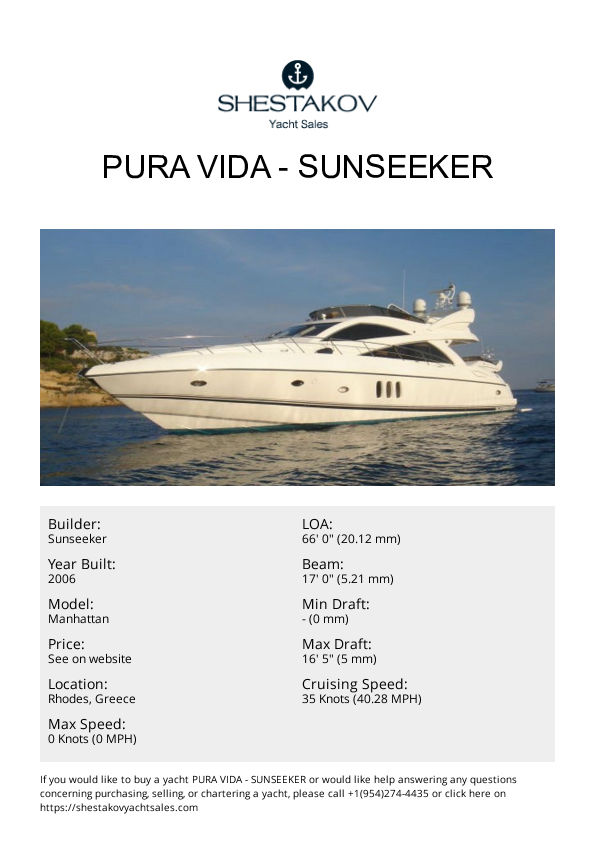 Pura Vida - Manhattan - 2006