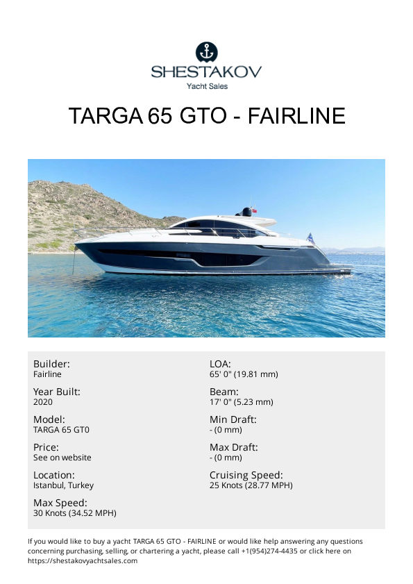 Targa 65 GTO - TARGA 65 GT0 - 2020