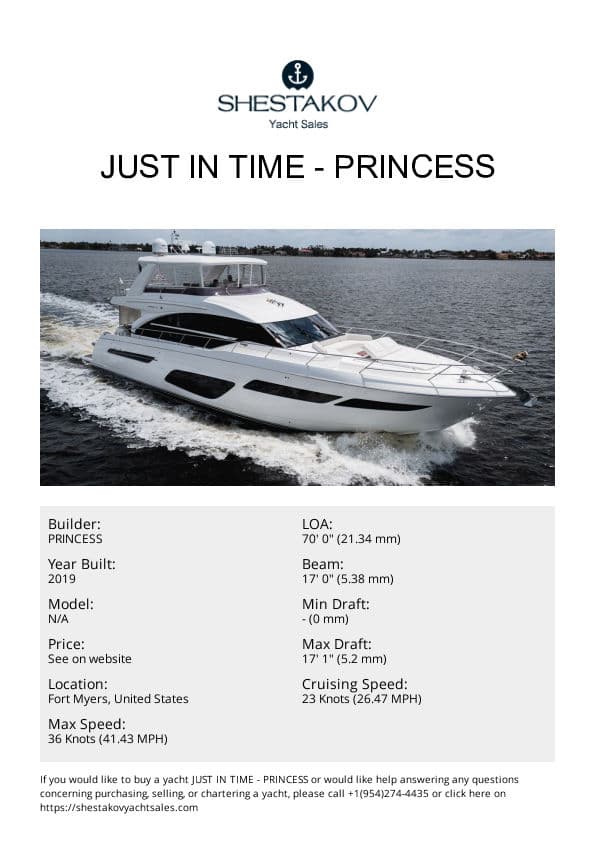 JUST IN TIME - undefined - 2019