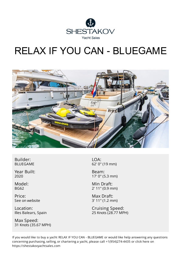 RELAX IF YOU CAN - BG62 - 2020