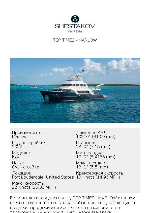 TOP TIMES - undefined - 2022