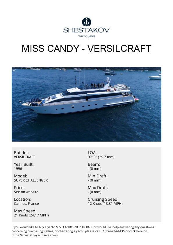 MISS CANDY - SUPER CHALLENGER - 1996