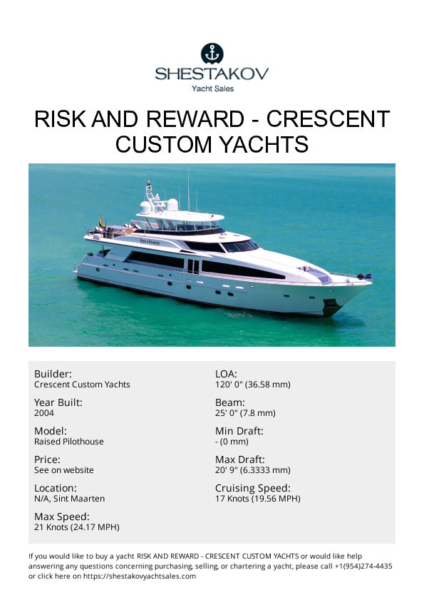 RISK AND REWARD - Raised Pilothouse - 2004
