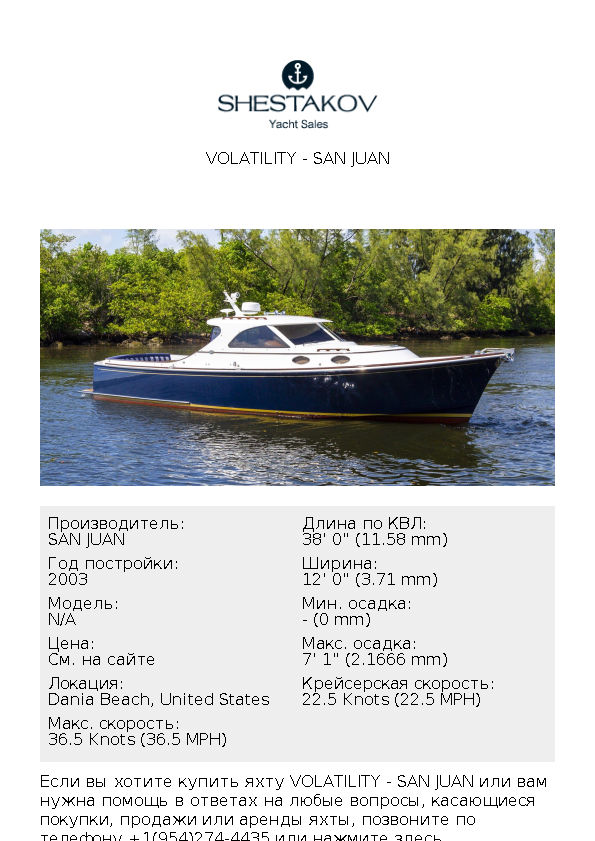 Volatility - undefined - 2003