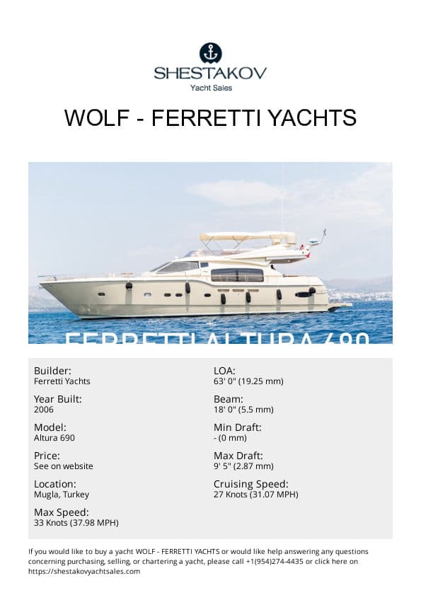 WOLF - Altura 690 - 2006