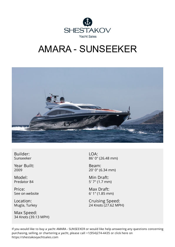 Amara - Predator 84 - 2009