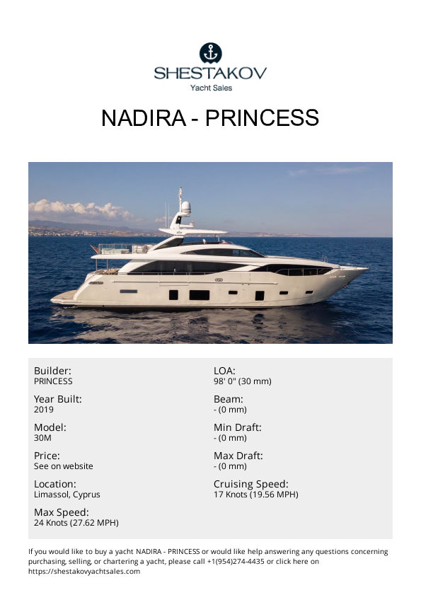 NADIRA - 30M - 2019