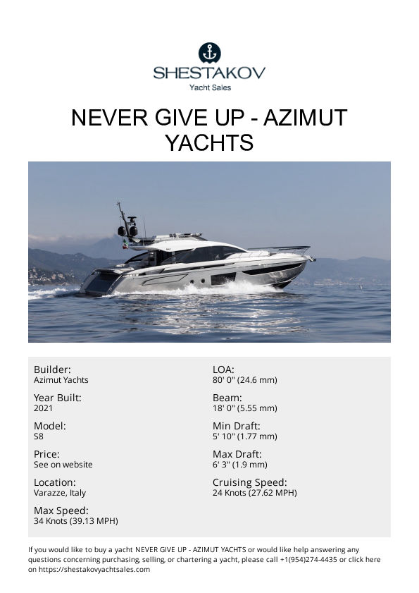 Never Give Up - S8 - 2021