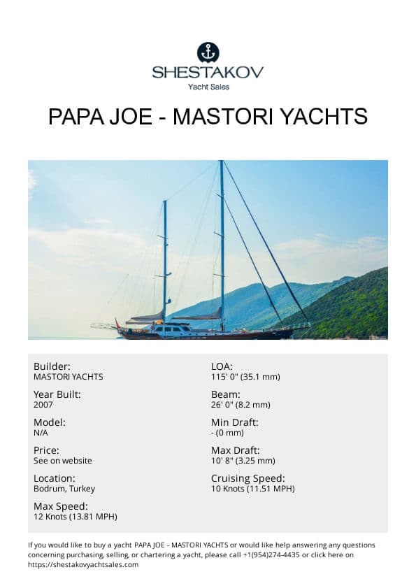 PAPA JOE - undefined - 2007