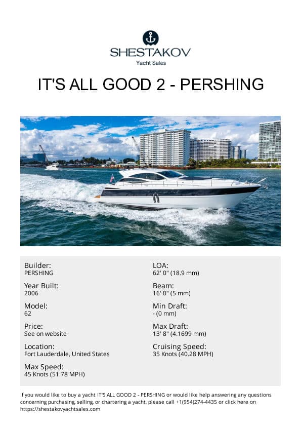 IT'S ALL GOOD 2 - 62 - 2006