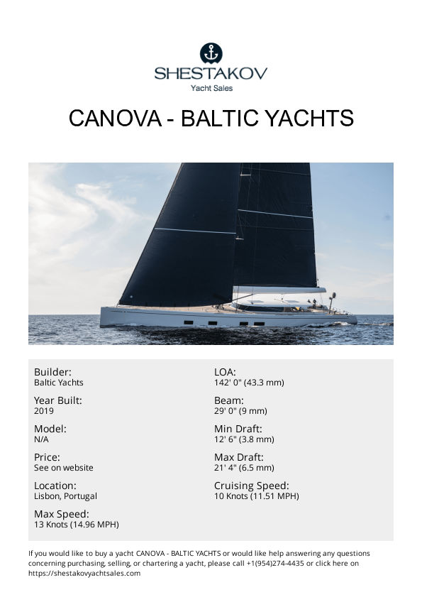 Canova - undefined - 2019