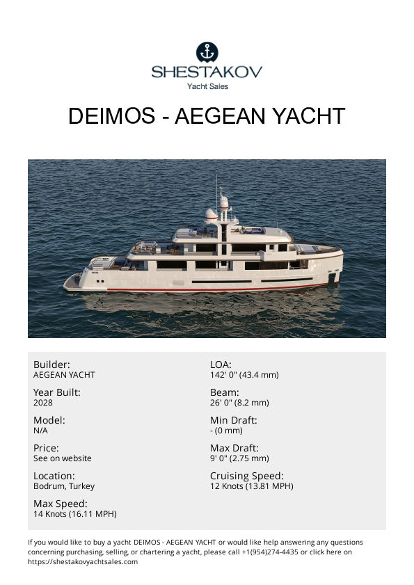 DEIMOS - undefined - 2028