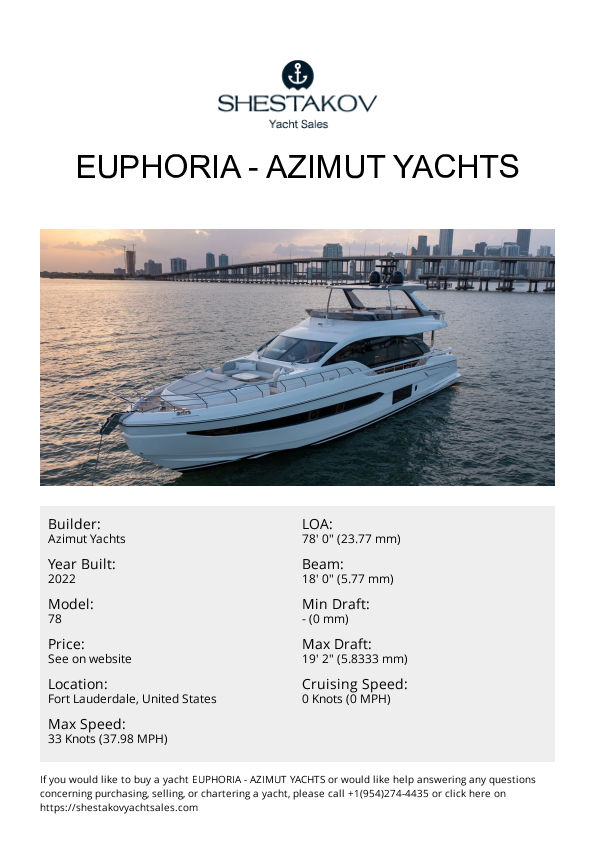 Euphoria - 78 - 2022