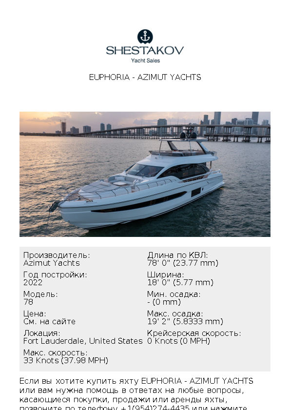 Euphoria - 78 - 2022