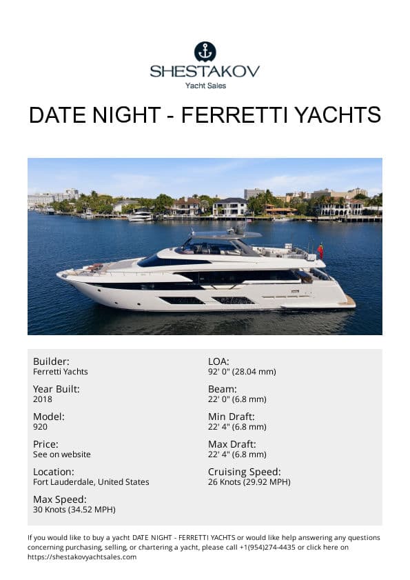 Date Night - 920 - 2018