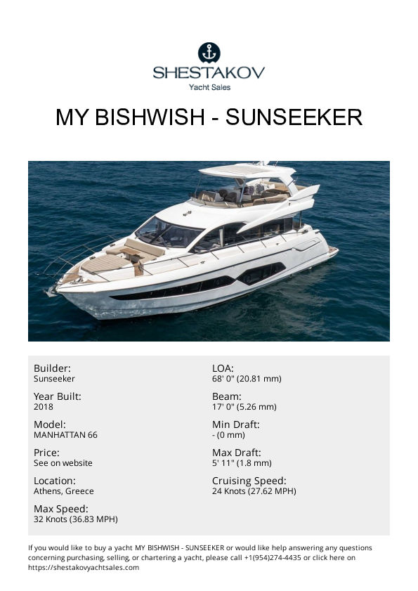 MY bishwish - MANHATTAN 66 - 2018