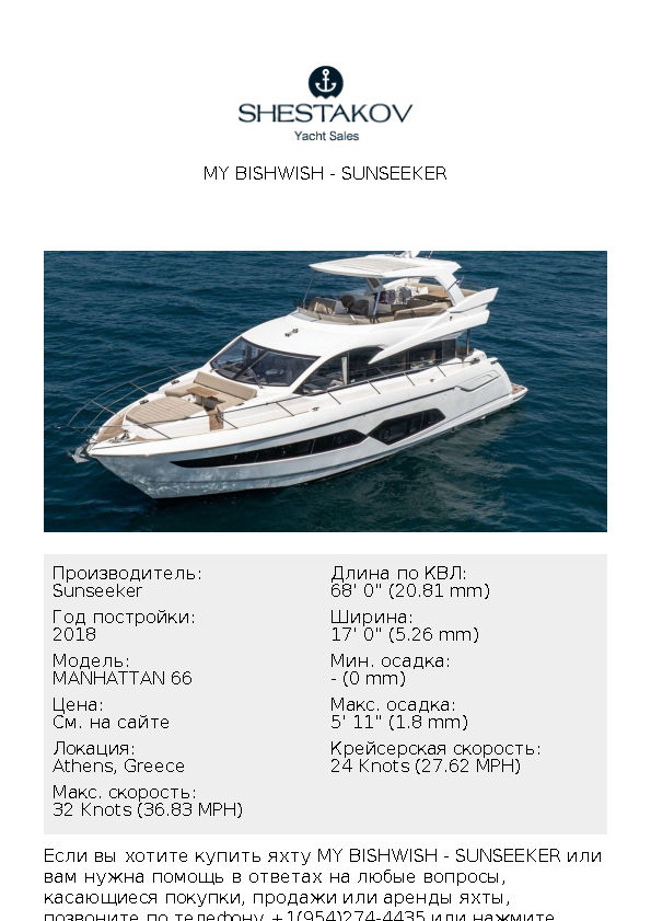 MY bishwish - MANHATTAN 66 - 2018