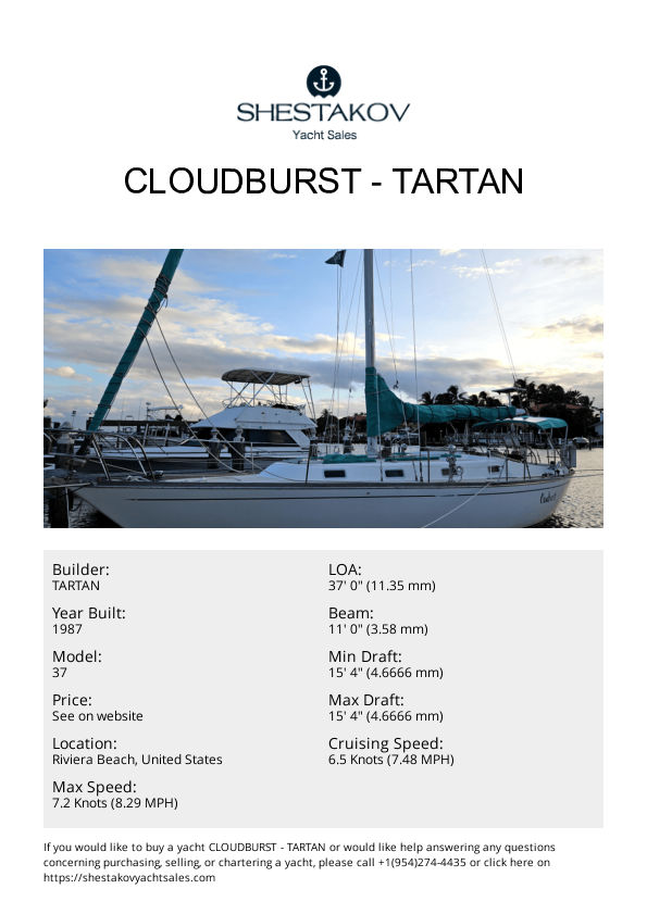 Cloudburst - 37 - 1987