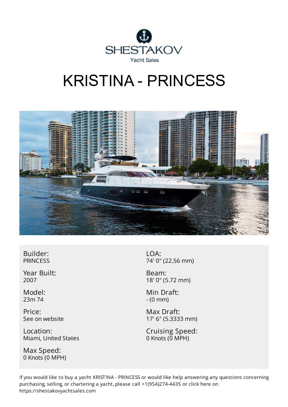 Kristina - 23m 74 - 2007