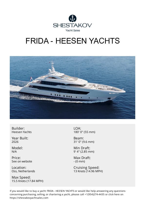 FRIDA - undefined - 2026