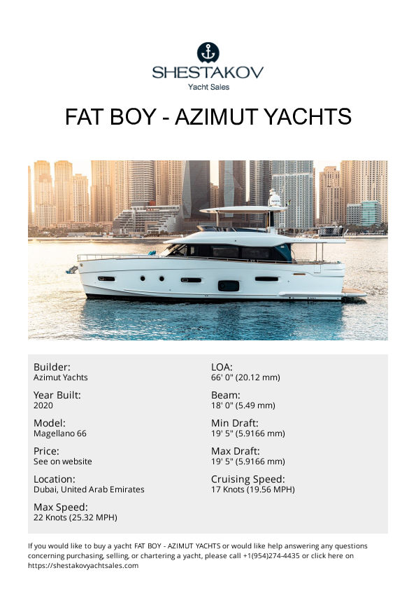 FAT BOY - Magellano 66 - 2021