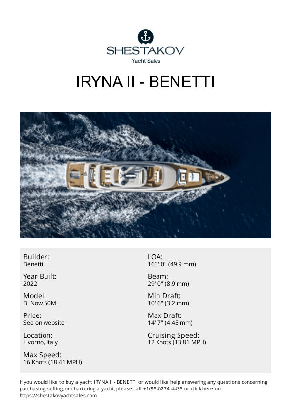 Iryna II - B. Now 50M - 2022