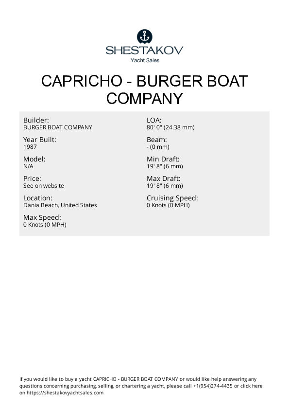 CAPRICHO - undefined - 1987