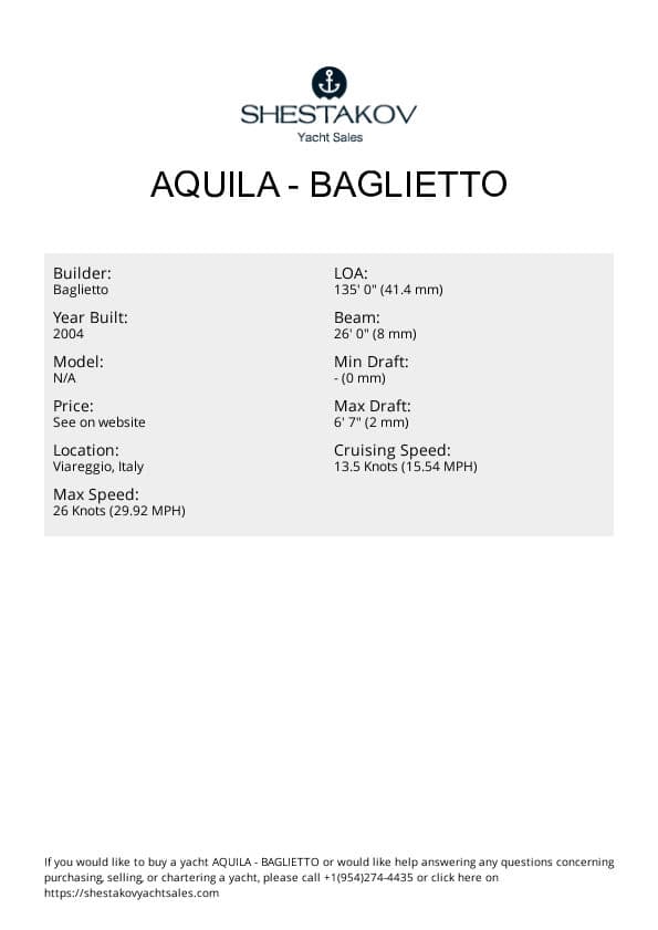 AQUILA - undefined - 2004