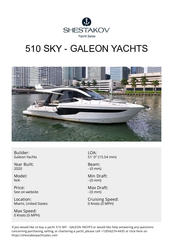 510 Sky - undefined - 2020