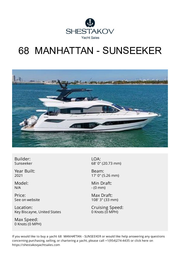 68  MANHATTAN - undefined - 2021
