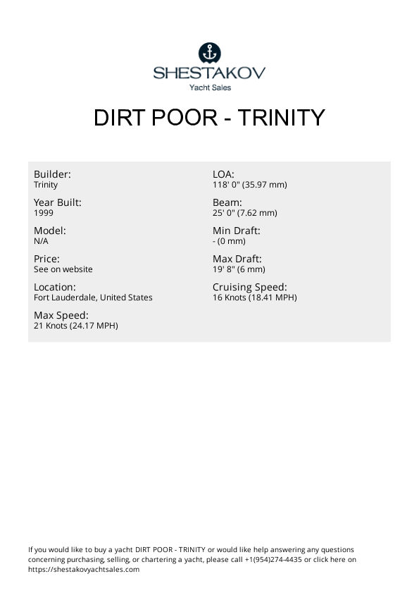 DIRT POOR - undefined - 1999