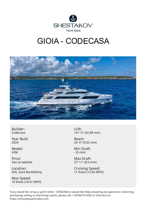GIOIA - 43M - 2024