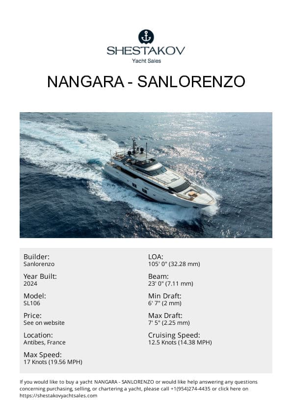 NANGARA - SL106 - 2024