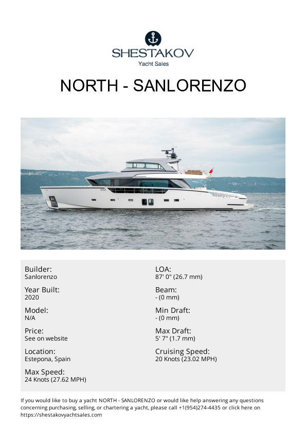 NORTH - undefined - 2020