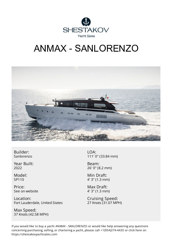 ANMAX - SP110 - 2022
