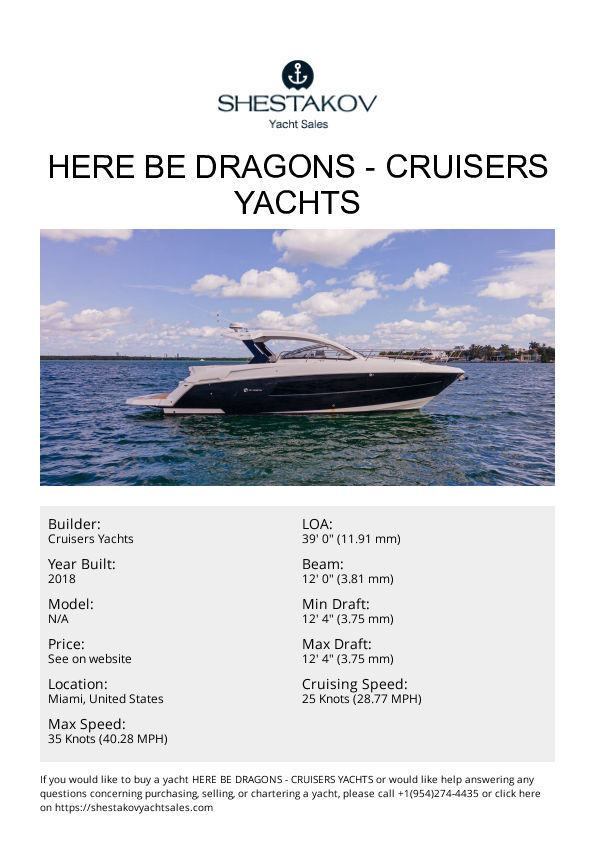 Here Be Dragons - undefined - 2018