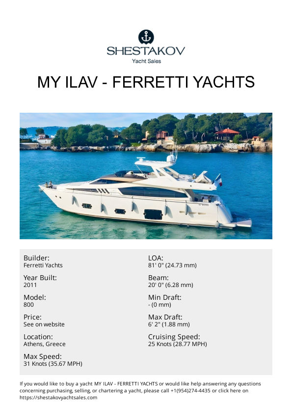 MY ILAV - 800 - 2011