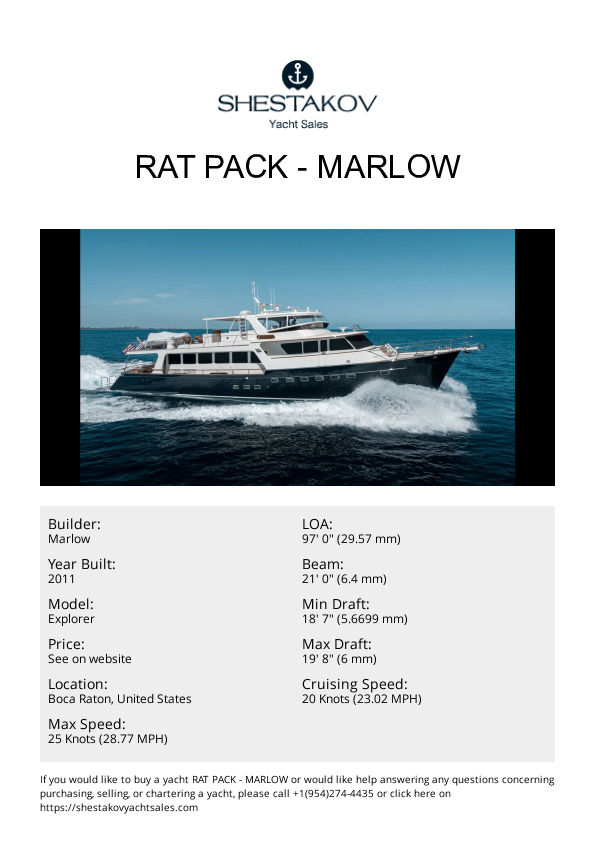 RAT PACK - Explorer - 2011