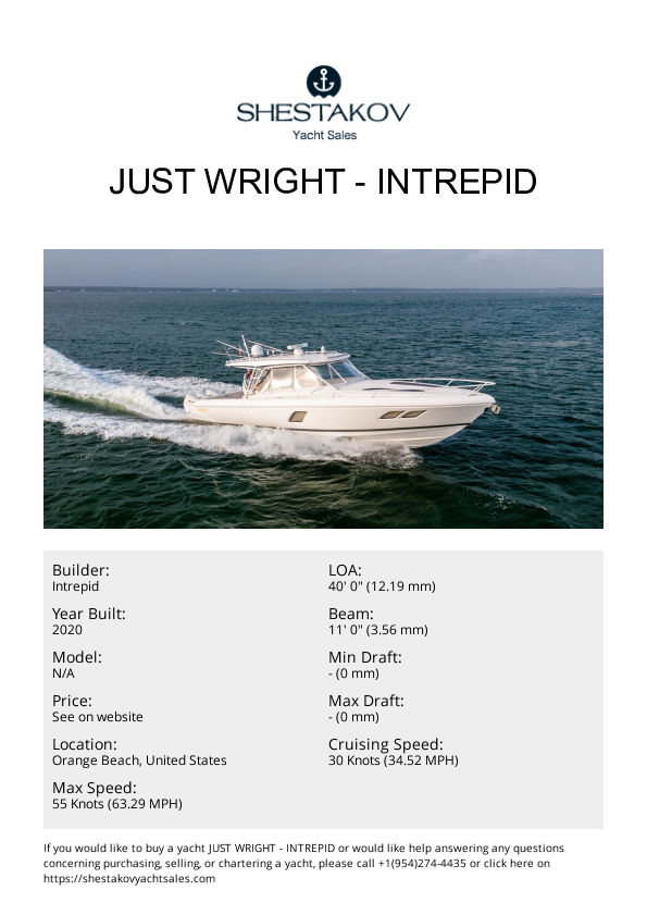 Just Wright - undefined - 2020