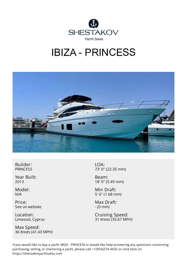 IBIZA - undefined - 2013