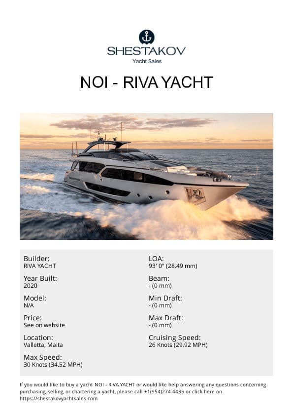 NOI - undefined - 2020