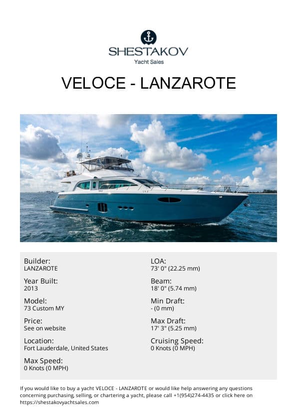 Veloce - 73 Custom MY - 2013