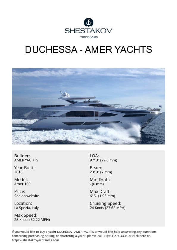 Duchessa - Amer 100 - 2018