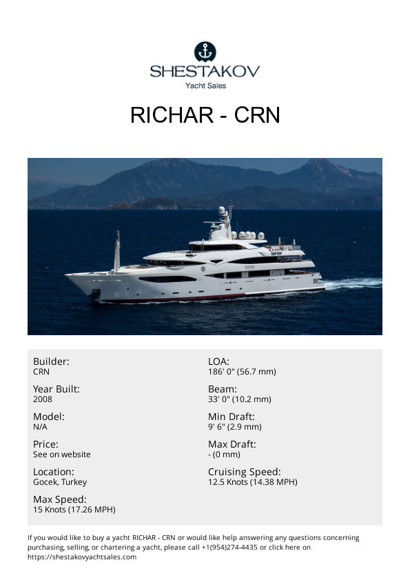 RICHAR - undefined - 2008