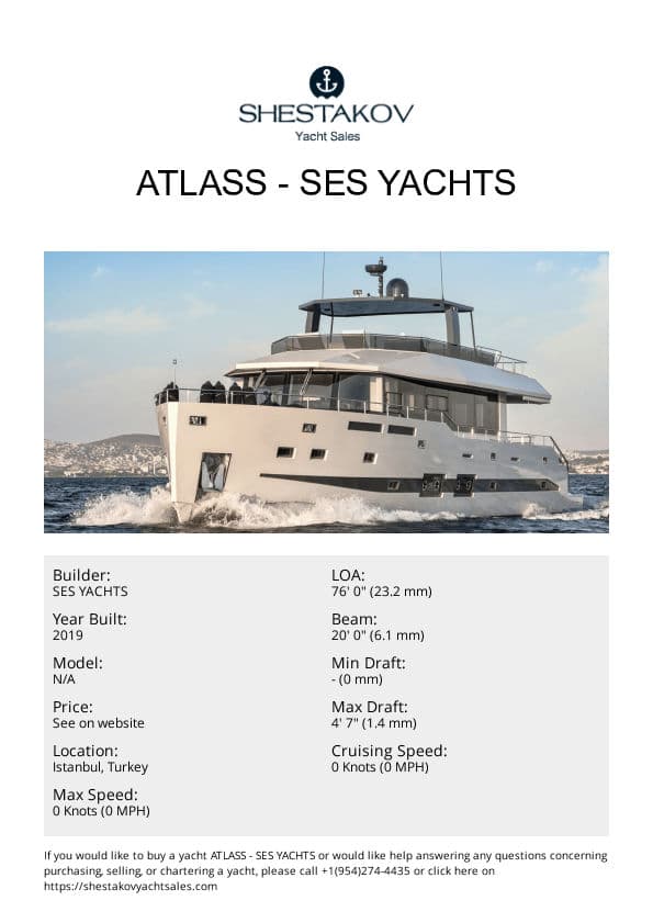 Atlass - undefined - 2019