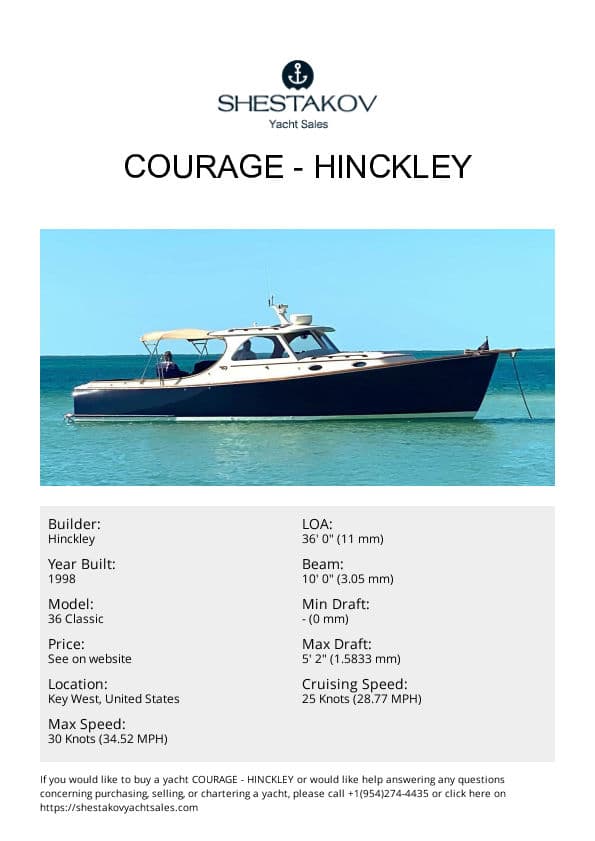 Courage - 36 Classic - 1998