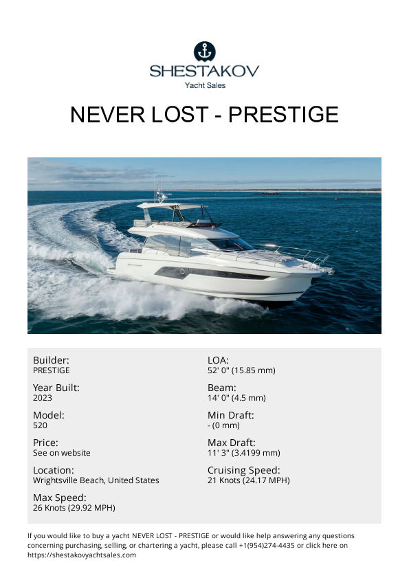 NEVER LOST - 520 - 2023