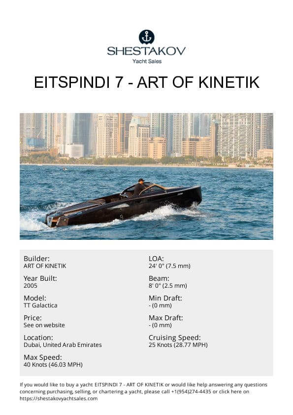 EITSPINDI 7 - TT Galactica - 2005