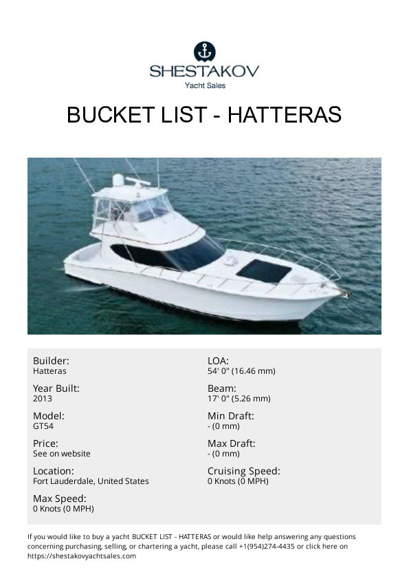 Bucket List - GT54 - 2013